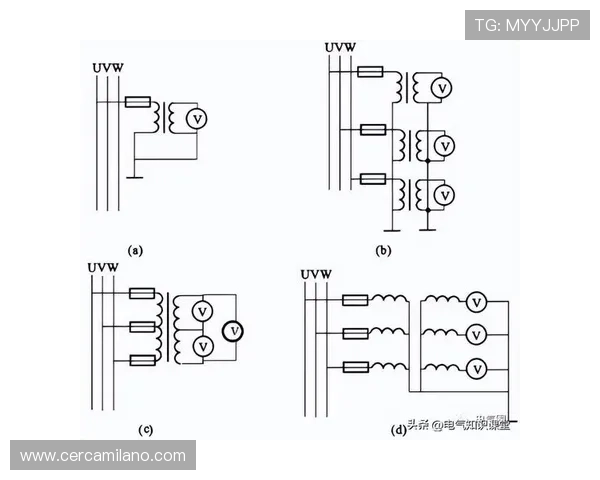 PT的电子组态详解及其在网络游戏中的应用与优化策略