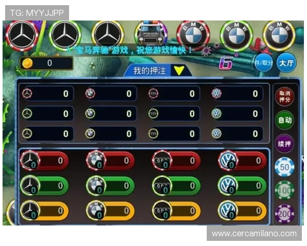 奔驰宝马老虎机的未来趋势：结合科技创新推动游戏体验不断升级