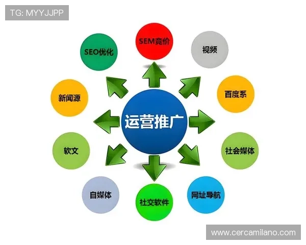 当然可以,以下是根据关键词“老虎机模拟器在线”拓展的多个符合SEO和用户需求的标题建议: 当然可以,以下是根据关键词“老虎机模拟器在线”拓展的多个符合SEO和用户需求的标题建议:
